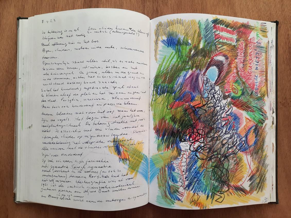 Afbeelding met tekst, boek, papier, handschrift

Door AI gegenereerde inhoud is mogelijk onjuist.